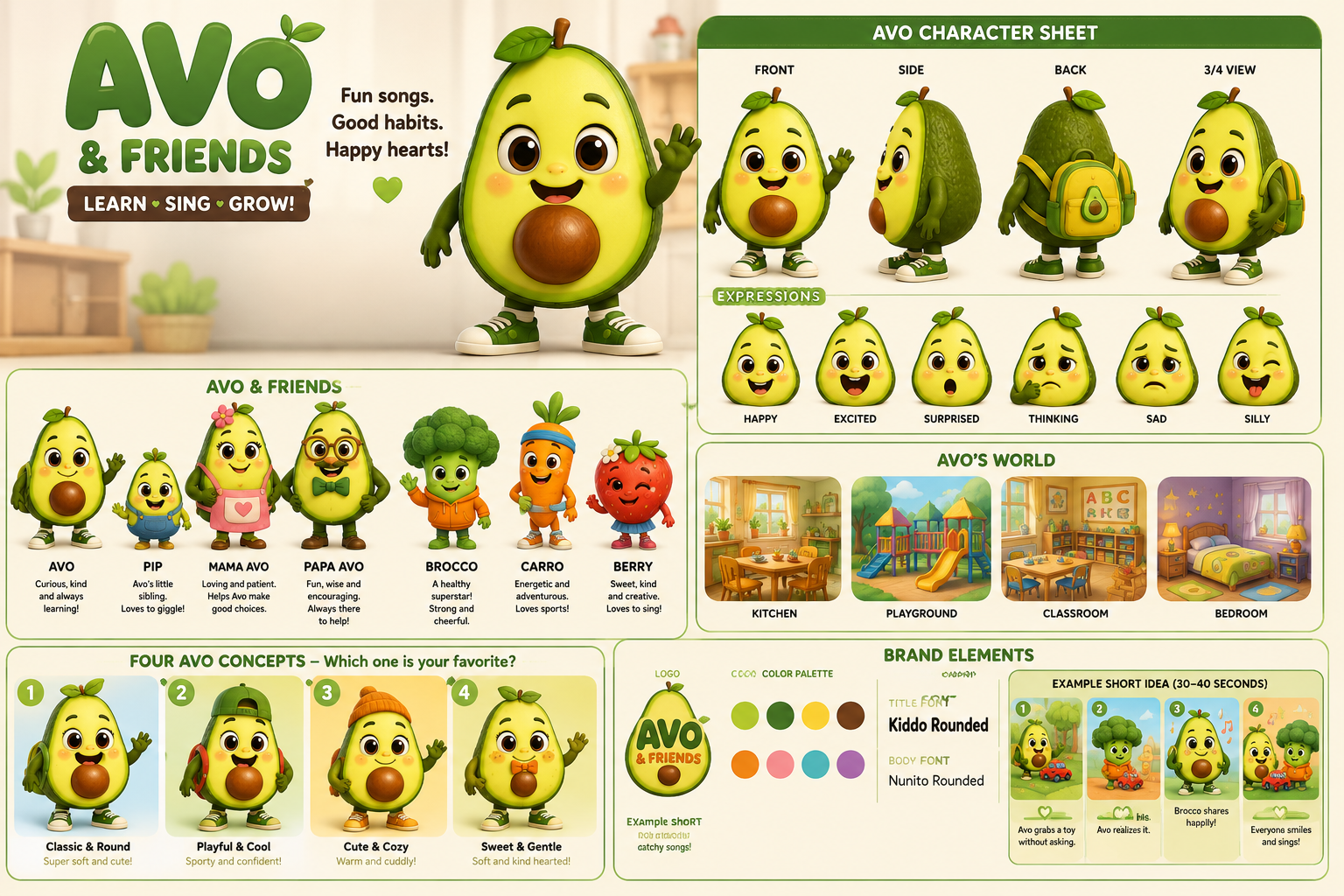 Avo & Friends character lineup